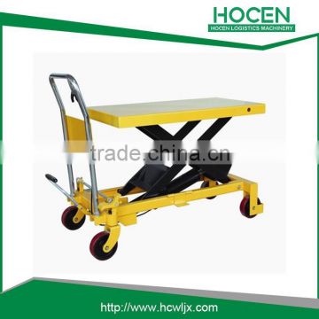 Highly competitive, best price PT300A-HC pedal mini scissor lift table