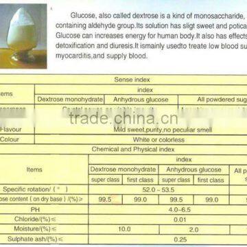 Dextrose Monohydrate,liquid glucose