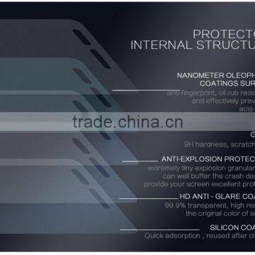 GVC Nanometer Anti-Explosion Tempered Glass FOR XPERIA XA ULTRA 9H Screen Protector LCD GUARD C6 ULTRA photo-4