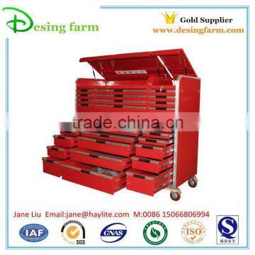 Heavy Duty Metal Trolley Tool Box With Wheels