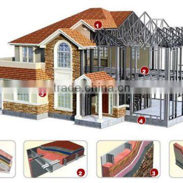 JDCC- Economic Steel Prefabricated Villa House photo-3
