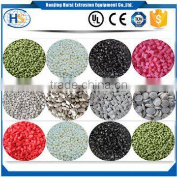 High Quality High Speed Injector Mixer for Twin Screw Extrusion Line photo-5