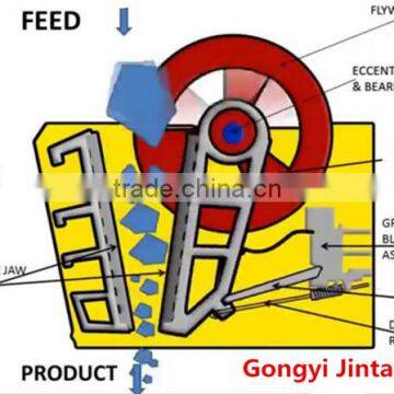 Hot Selling Professional Stone Jaw Crusher Machinery Equipment photo-5