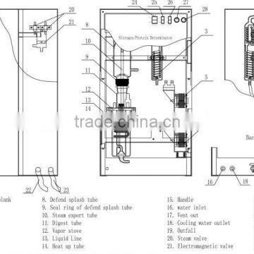 KXN-102C Nitrogen Analyzer/Protein Determinator/distillation photo-5