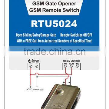 Gsm Gate Opener With 200Authorized Users King Pigeon RTU5024 photo-6