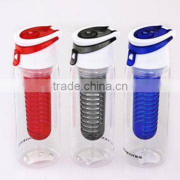 New Popular Korean Europe Tritan Water Bottle Plastic Cup Creative Fruit Cups photo-2