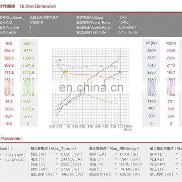 60v 48v 24v 12v электрический постоянного тока двигатель 100w 500w 500 Ватт 200w 250w 300w 600w 750w 1000w 2000w 3000w 5 200 300 1000 Ватт 10w 50w 60w photo-5