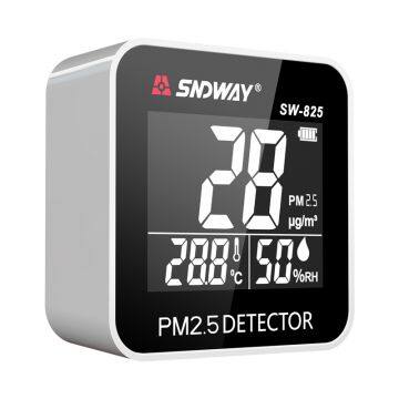 Pocket Size PM2.5 Detector Air Quality Monitor With USB Charging photo-2