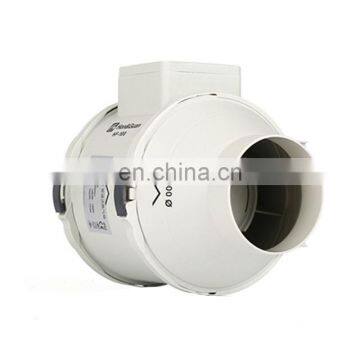 High Performance Ventilation Exhaust Fan Exhaust Industrial Fan photo-4