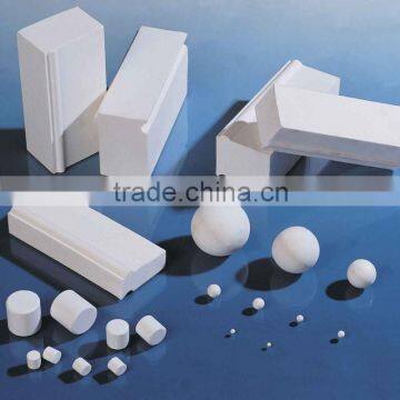 Hot Sale Product Of High Alumina Brick