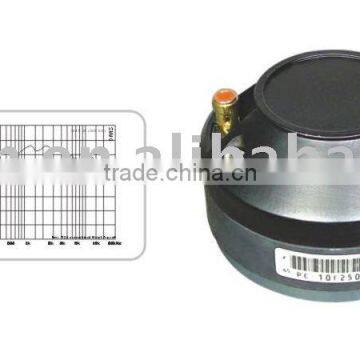 PT-4407A speaker parts