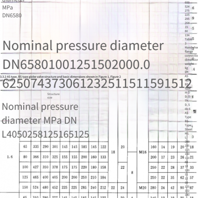 Marine Cast Steel Seawater Sdnr Valves Cb/t3197 - 95 A/as Straight-through Type With Ccs Classification Society Certificate photo-2