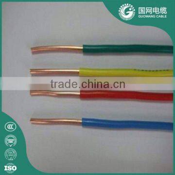 high quality factory price electrical wire and cable