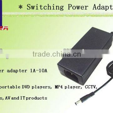 portable rechargeable power supply 12V 5A