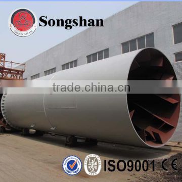 dryer for fertilizer