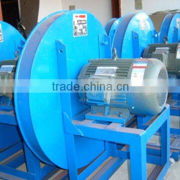 Forced draft blower & Induced draft blower