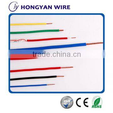 China supplier pvc copper cable electrical house wiring materials