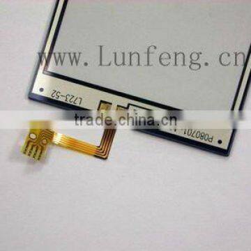 Custom Touch Panel Manufacturer & Supplier photo-1
