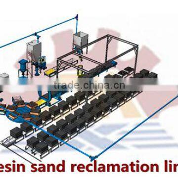 Highest-quality /specially 2015 New Design Independent Research/Resin Sand Production Line Treatment Process/production Line photo-5