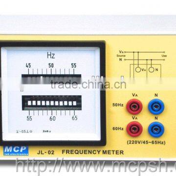 JL02 - FREQUENCY METER reed type