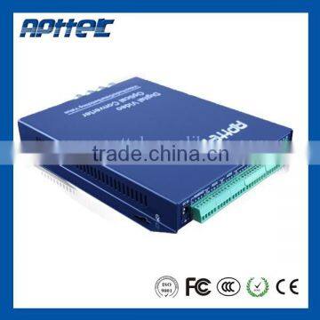 High Quality Catv Optical Transmitter/1310nm Optical Transmitter/1550nm Optical Transmitter photo-2