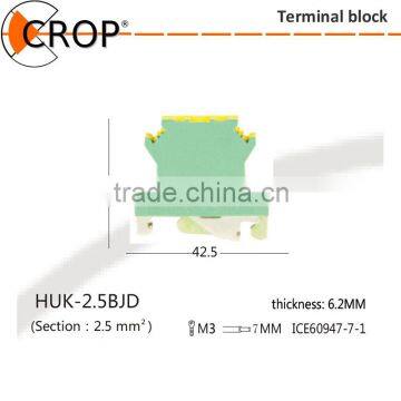 Termination/ Terminals /Terminal Block connector