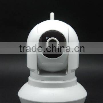 IP Camera