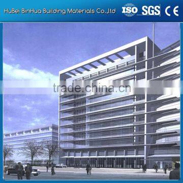 Mould proof aluminum composite panel with hs code