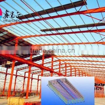 Light Steel Frame Construction Building