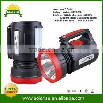 Solar System Price Solar Power Emergency Light photo-2
