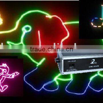 RGB full color animation laser lights