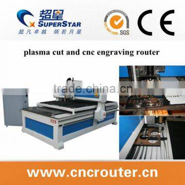 CNC Plasma Cutting Machine China Plasma Cutter CNC Plasma Cutters for Sale