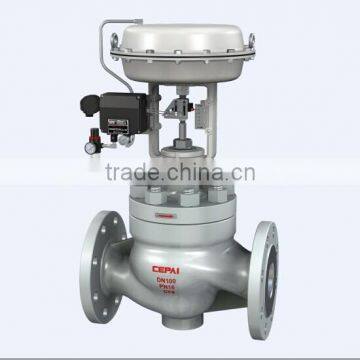 Sliding Stem Valve photo-3