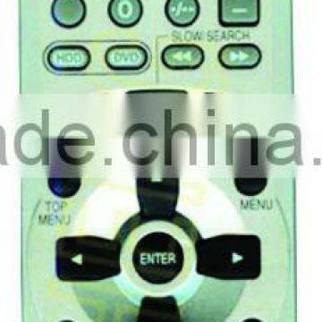 remote control for tv EUR7615KLO