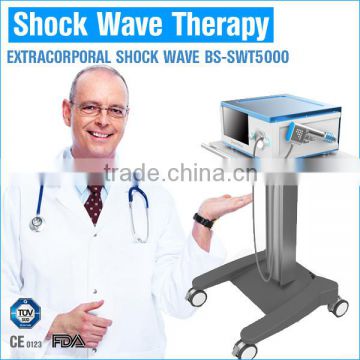 Shockwave Therapy for orthotics prosthetics foot orthotics