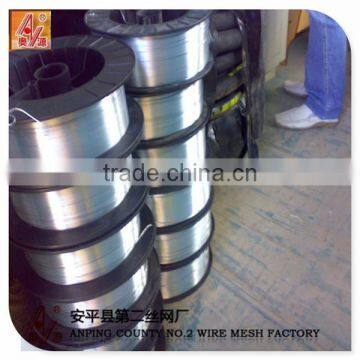 Anping country Aluminiu alloy wire(Factory price)