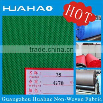 Polypropylene Non-woven Fabric,pp Spunbonded Non Woven Fabric for Bags,medical,shoes Insole,furniture Cover photo-4