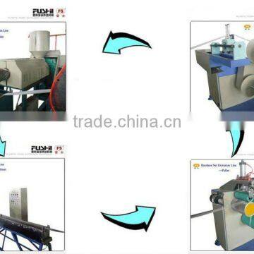 Knotless Net Production Line(FS-65-2)