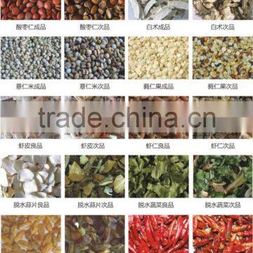 Metak Double-layers Belt Color Sorters photo-5