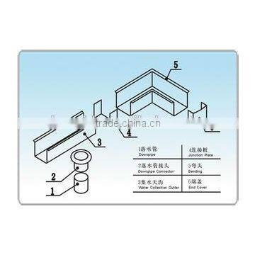 FRP Water Drainage Channel photo-4