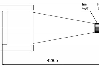 Strongly Promotion 1/2” Pericentric 360° Degree Outer View Top + Side Inspection Same Time Outwall Surface Multi-angle Imaging FA Lenses Automation Round View Industrial Inspection Camera Lens photo-4