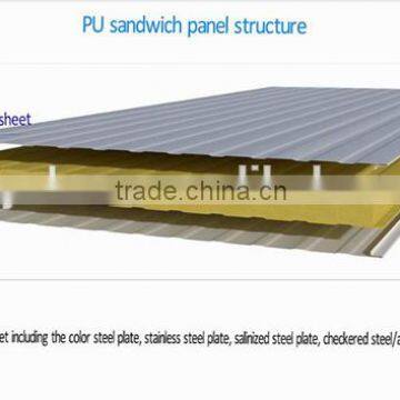 PU Cold Room Panel Price photo-2