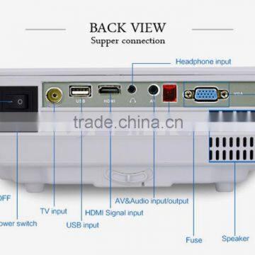 800 x 480 Native Resolution Real Practical 1080P 800 Lumens LED rd 805 Projector photo-5