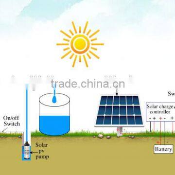 Solar Screw Agriculture Water Pump Irrigation System.(Brushless DC Motor , Built-in MPPT Controller) photo-2