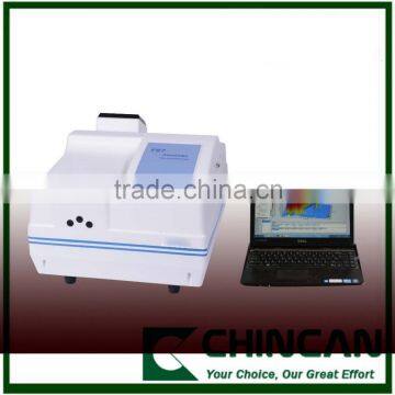 F97 Series Fluorescence Spectrophotometer