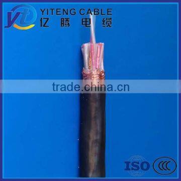 Shielded Twisted pair cable
