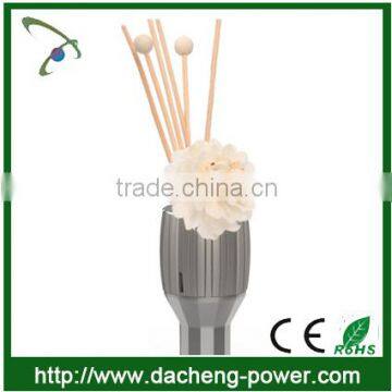 2015 New Product Fragance Bluetooth 4.0 Ear Usb Car Charger 5V 2.4A Quick Charge