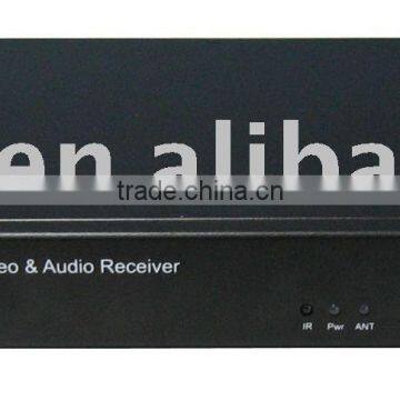 COFDM Rack Mount Video Receiver