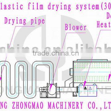 Film Drying Equipment