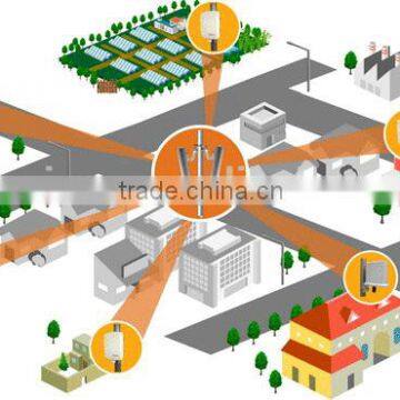 Cell Phone Signal Booster Antenna 698 - 960 MHz Directional Base Station Repeater Sector Panel Antenna for Wlan Antenna Outdoor photo-5
